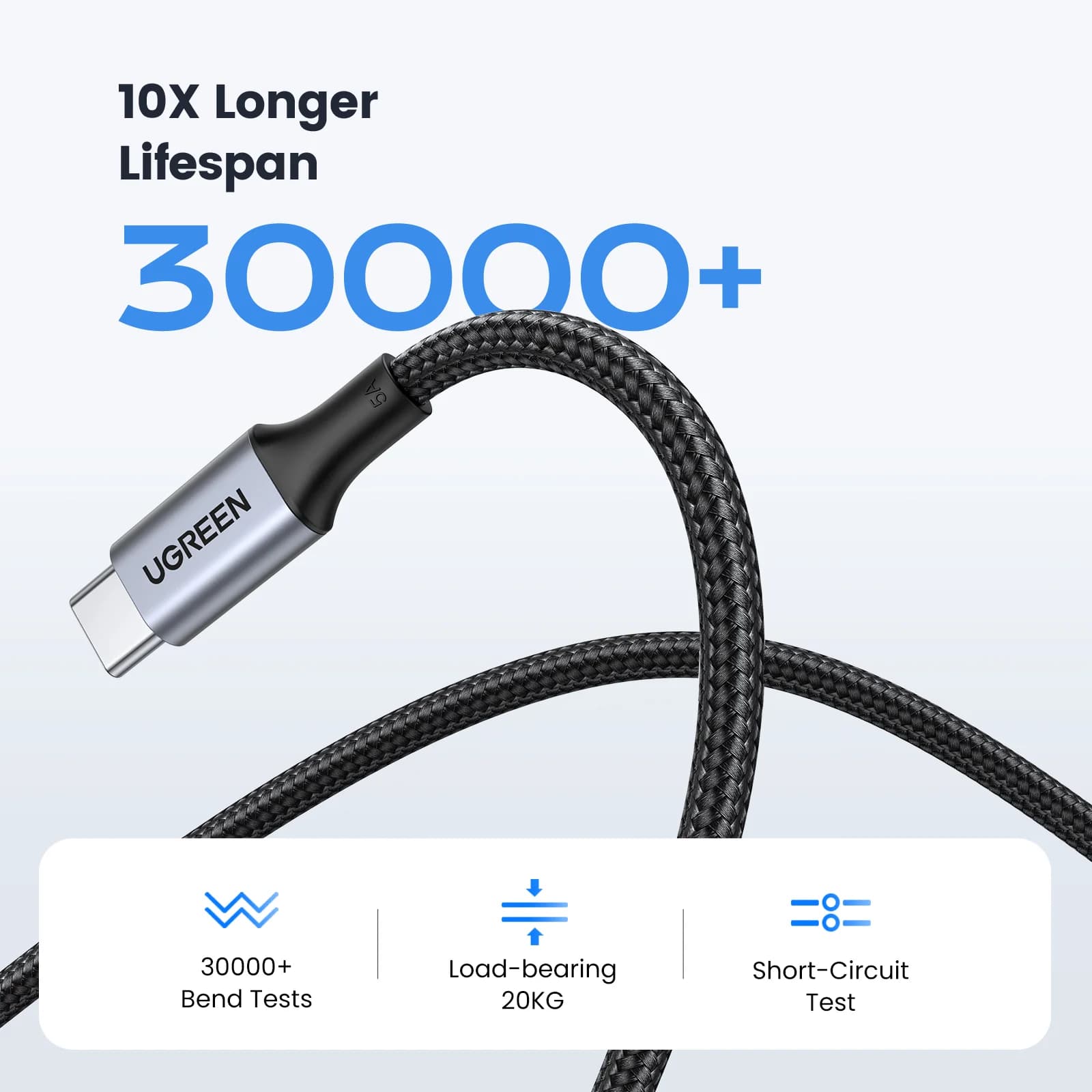 USB-C til USB-C-kabel 2-pakke, 100W PD, 5A