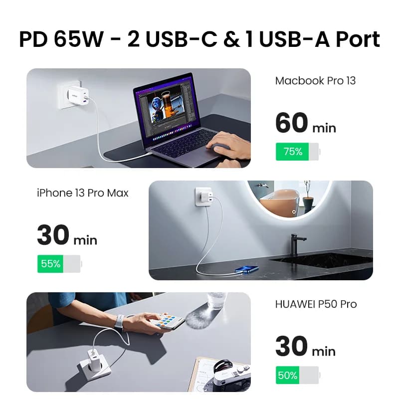 65W PD USB-C hurtiglader for laptop