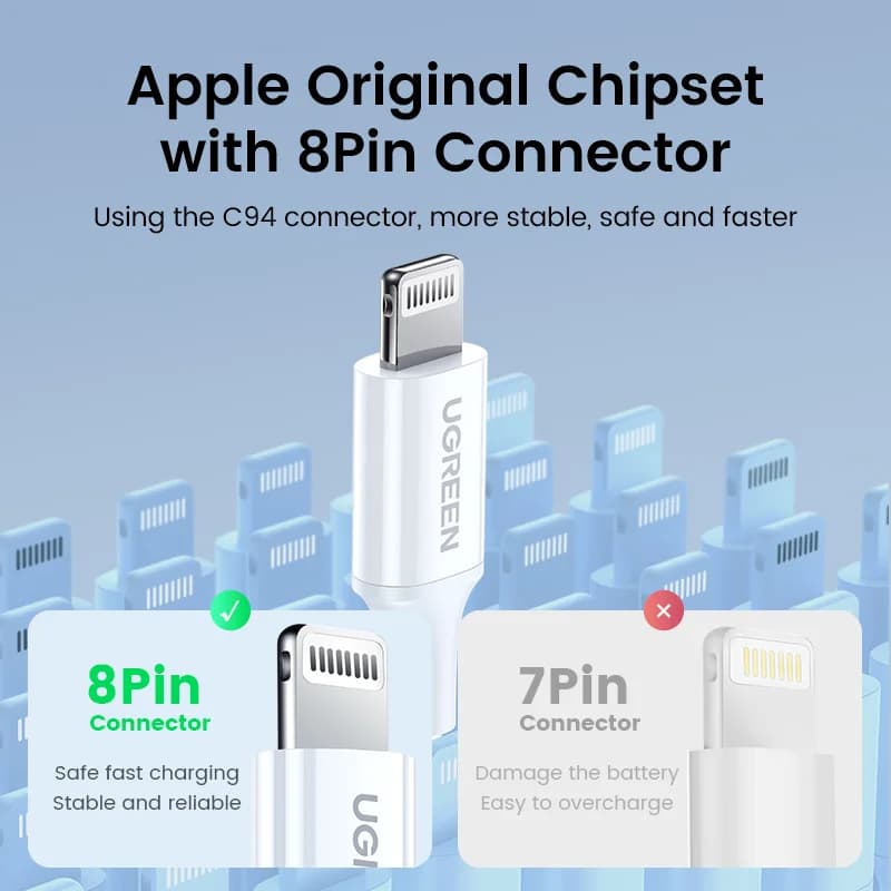 MFi USB-C til Lightning hurtigladekabel