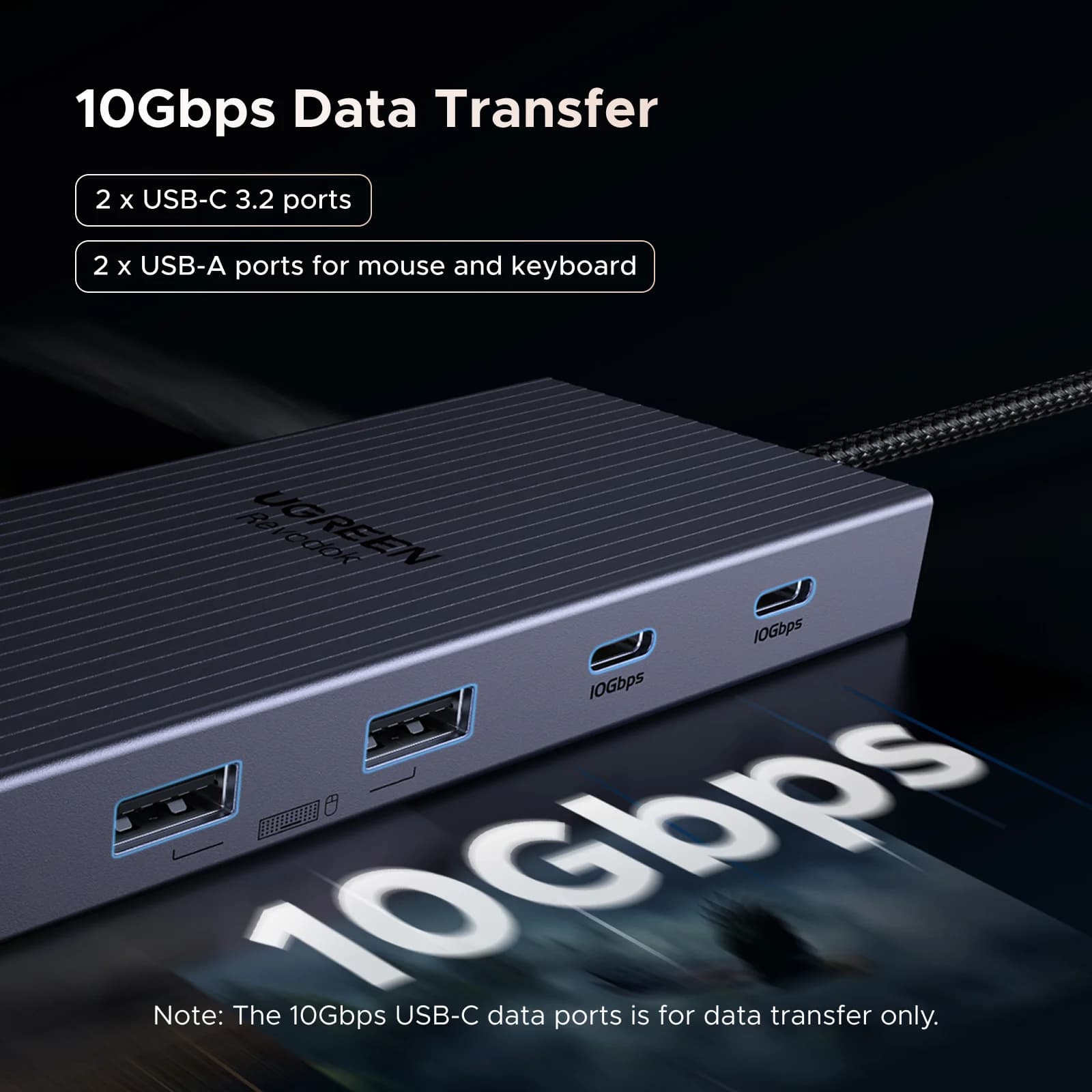 USB-C Hub med dobbel HDMI & RJ45