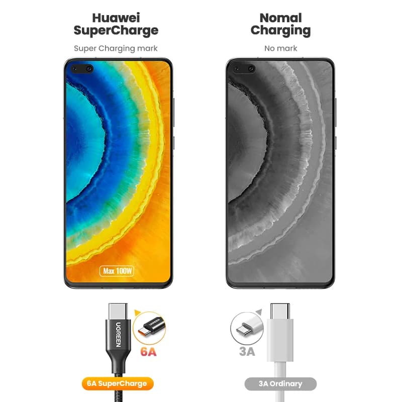 100W USB-A til USB-C Super Charge-kabel