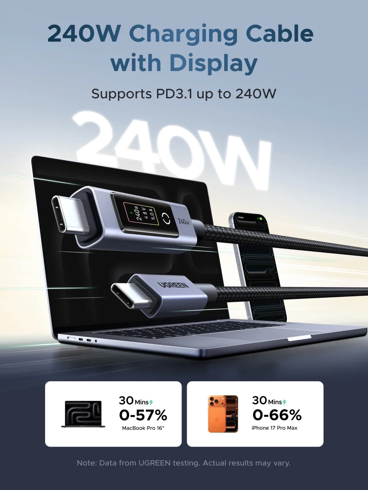 240W USB-C PD-kabel med digital display