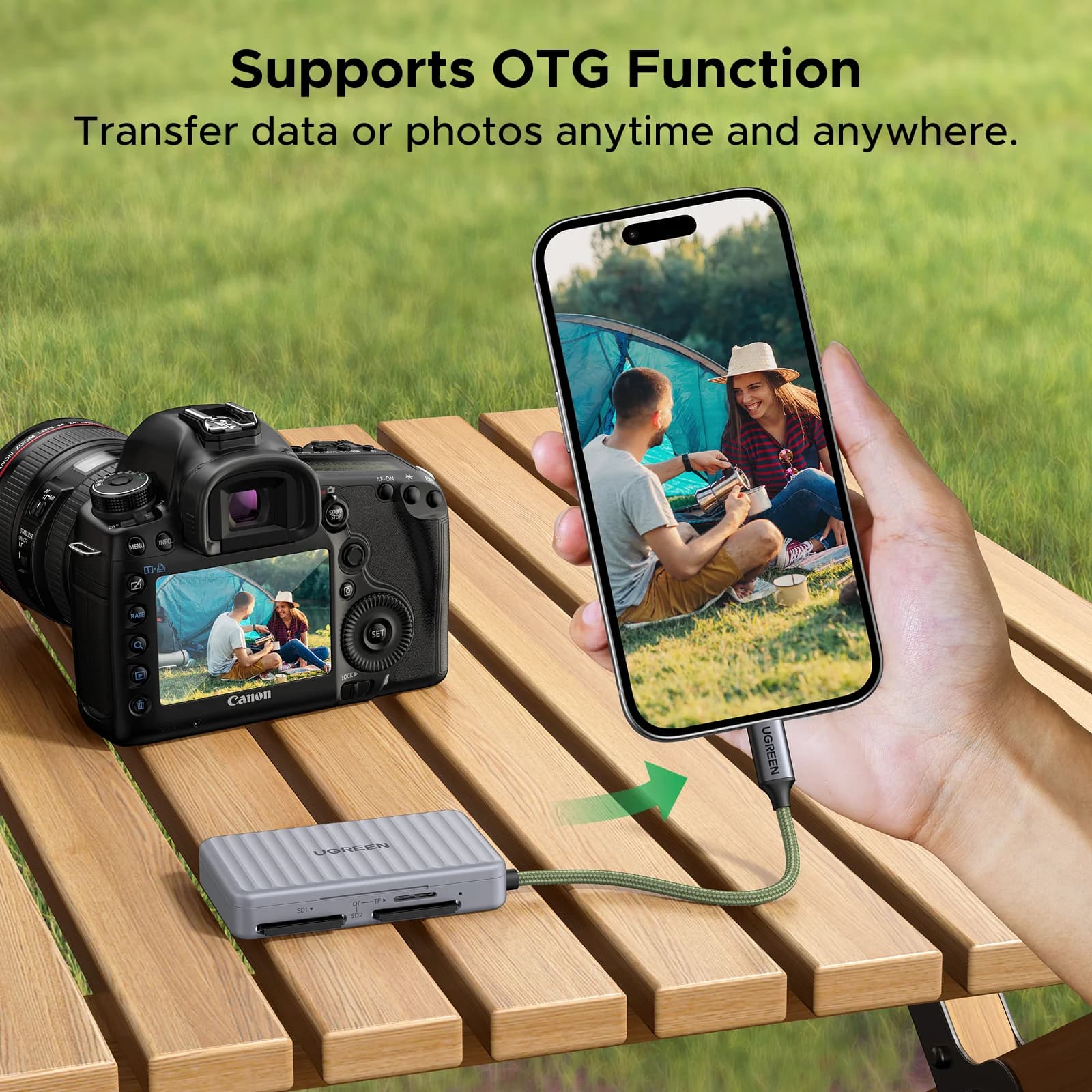 USB-C SD/TF-kortleser med oppbevaringsveske