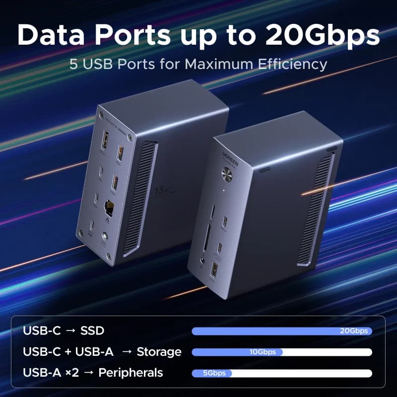 USB4 dokkingstasjon med 8K-skjerm og 40 Gbps