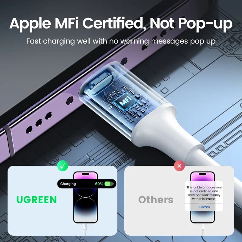 MFi USB-C til Lightning hurtigladekabel