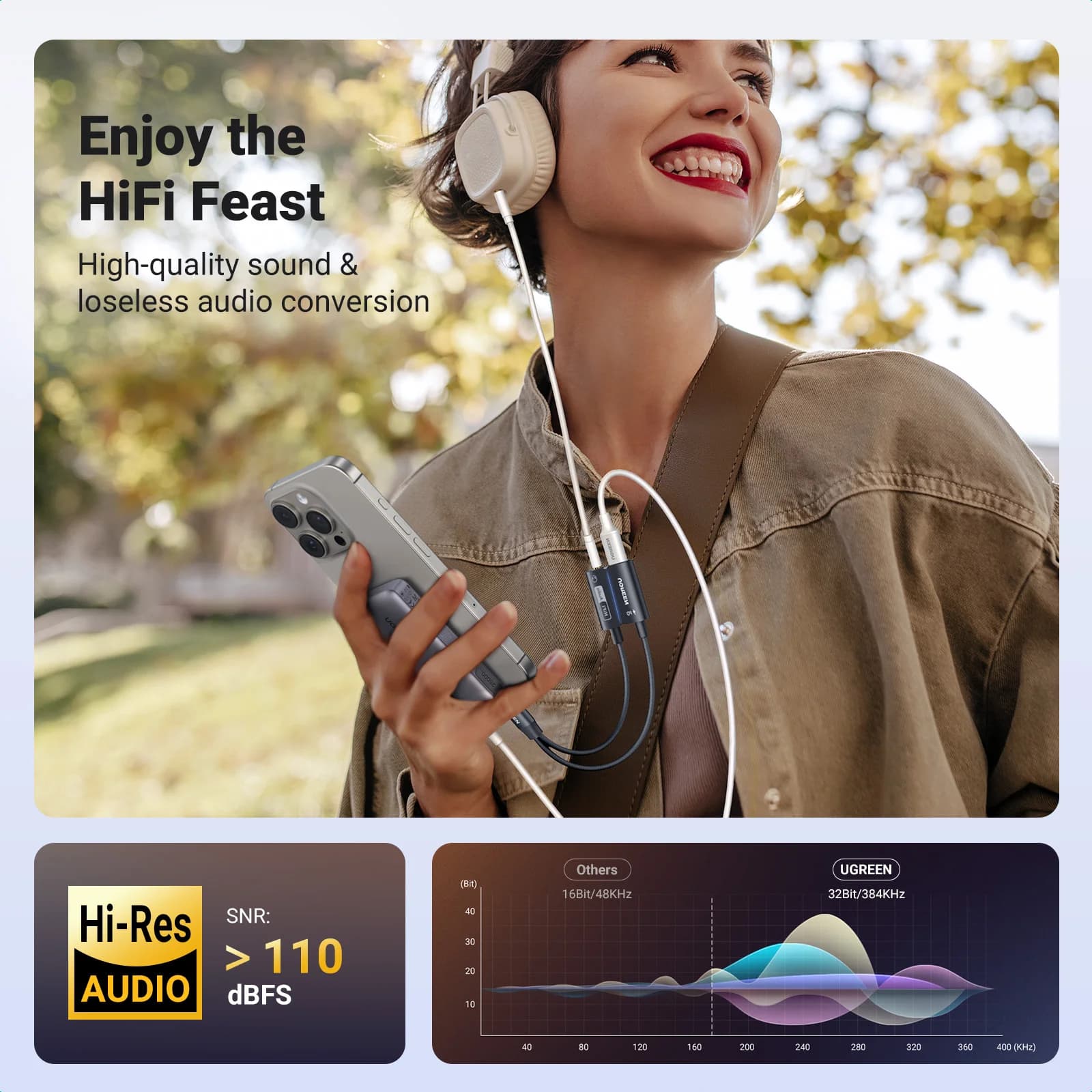 USB-C hodetelefon og PD ladeadapter
