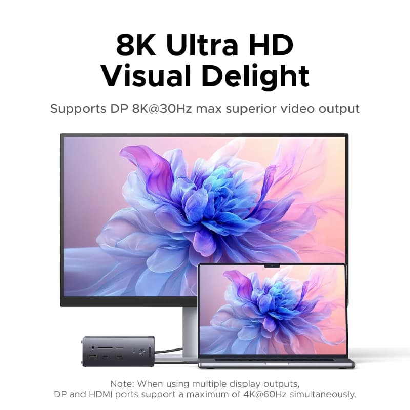 14-i-1 USB-C dokkingstasjon, trippel skjerm, 10Gbps