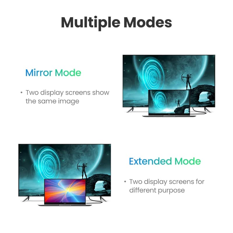 Høyhastighets HDMI-kabel, 4K 60Hz, forgylt