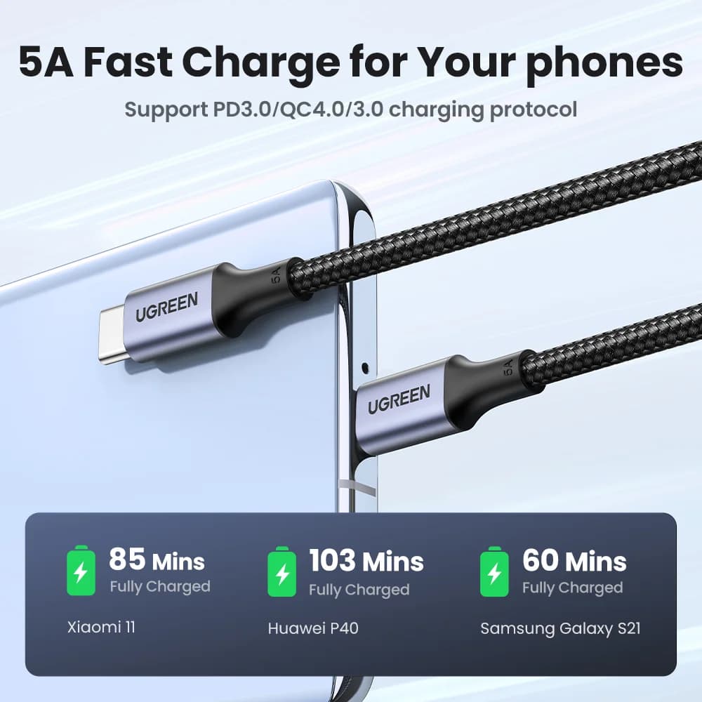 USB-C til USB-C-kabel, 100W PD, 5A