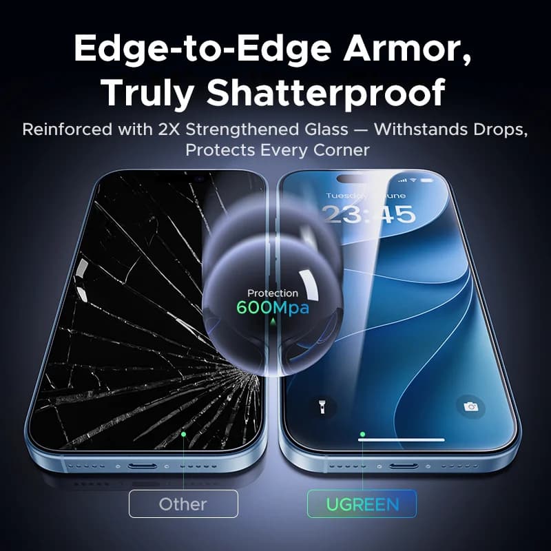 Herdet glass-skjermbeskytter for iPhone, 2-pakning