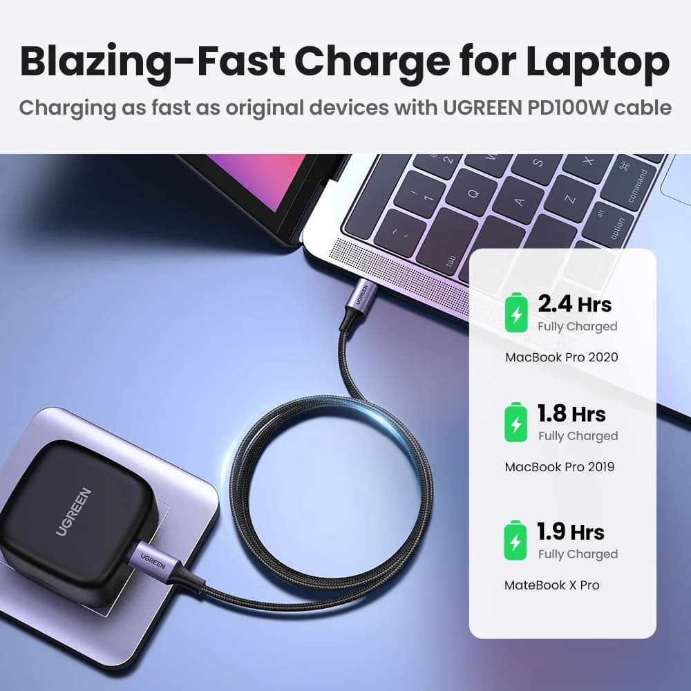 USB-C til USB-C-kabel, 100W PD, 5A