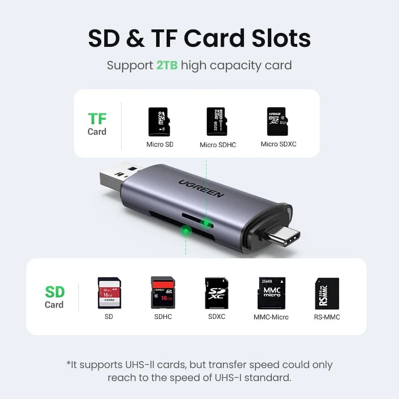 USB 3.0 & USB-C SD/MicroSD-kortleser