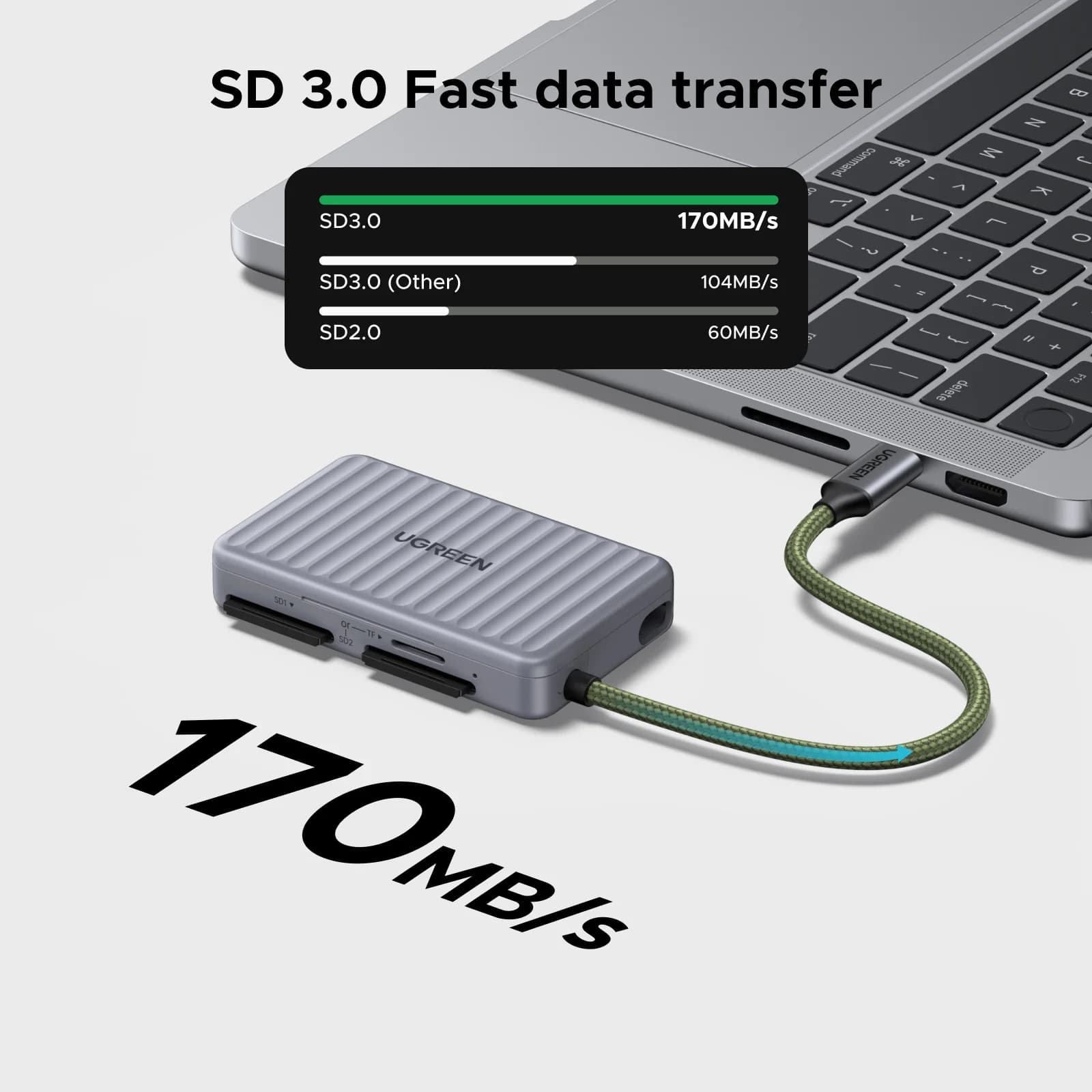 USB-C SD/TF-kortleser med oppbevaringsveske