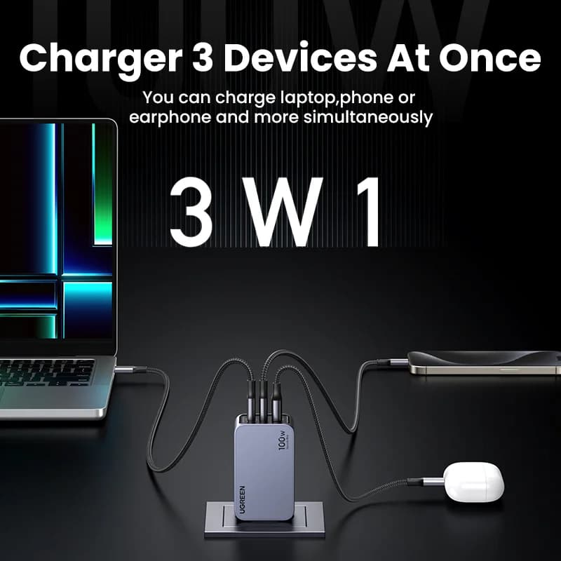 100W GaN USB-C hurtiglader, koreansk plugg
