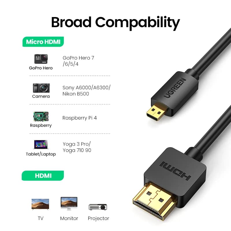 Micro HDMI til HDMI-kabel 4K 60Hz