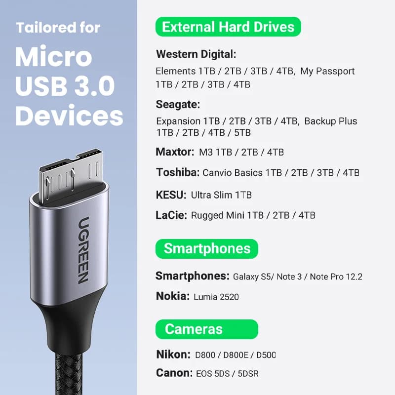 USB 3.0 Micro-B hurtigladekabel for data