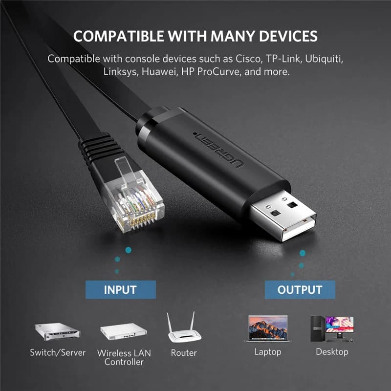 USB til RJ45 konsollkabel, RS232 seriell adapter