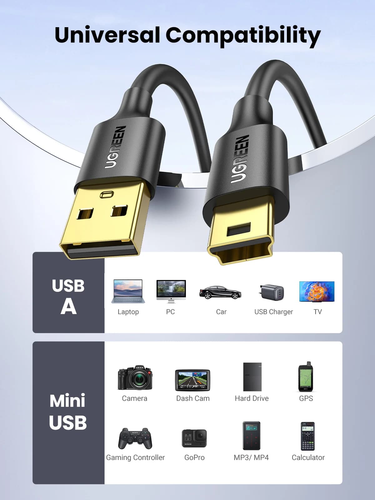 Mini USB til USB data- og ladekabel