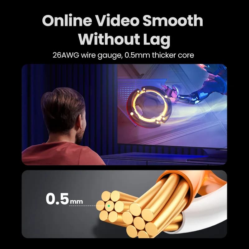 Cat6 Ethernet-kabel, Gigabit, Skjermet